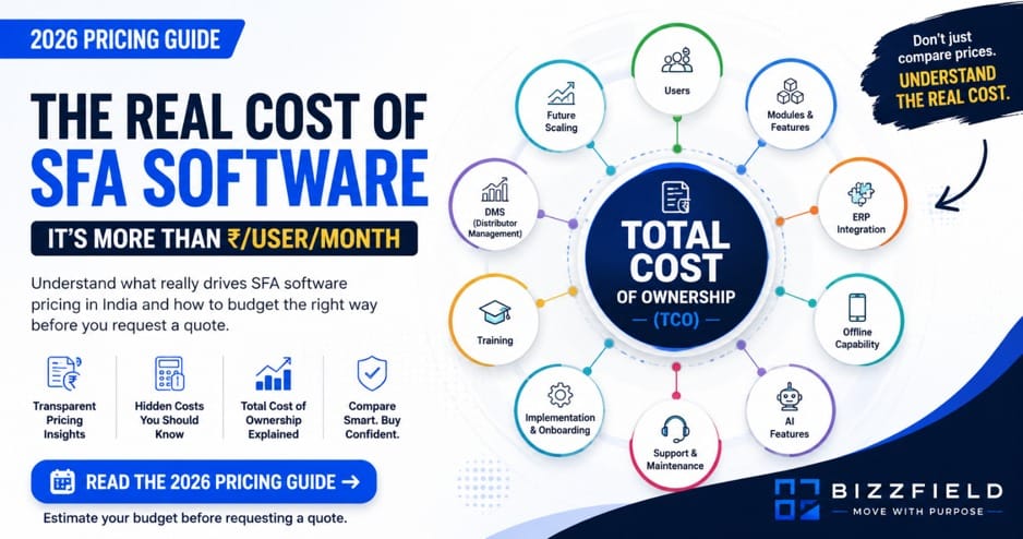 How Much Does SFA Software Cost in India? 2026 Guide